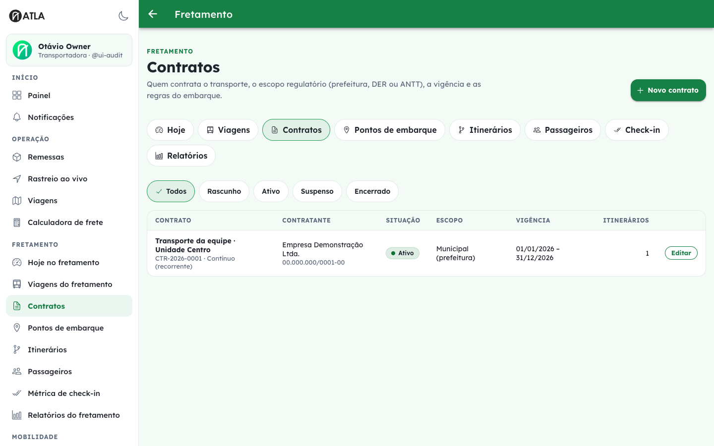 Lista de contratos de fretamento com contratante, situação, vigência e escopo.