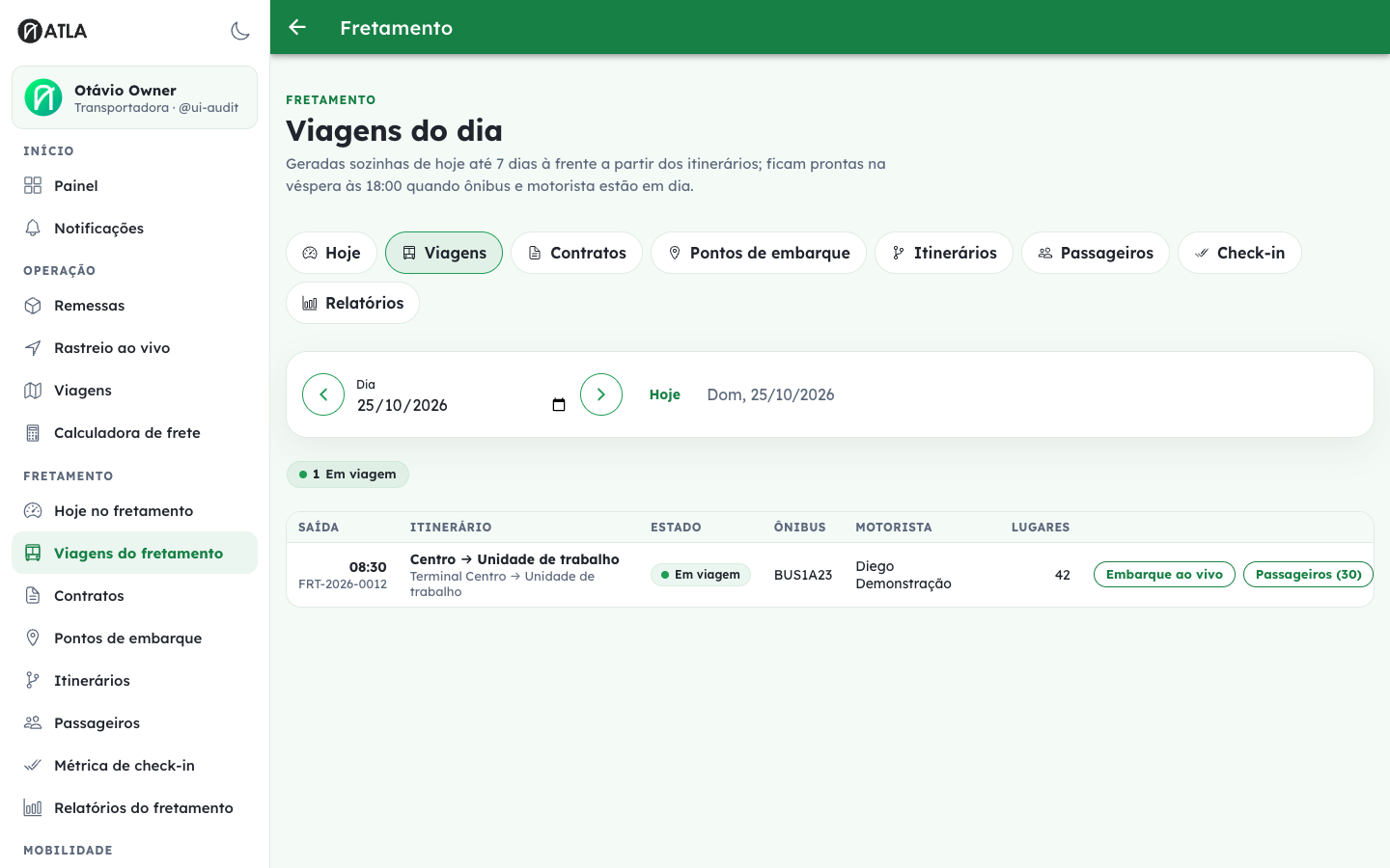 Lista de viagens do fretamento com estado, ônibus, motorista e ações de acompanhamento.
